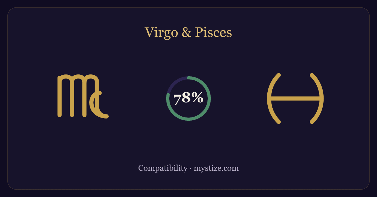 Virgo and Pisces compatibility — 78% match