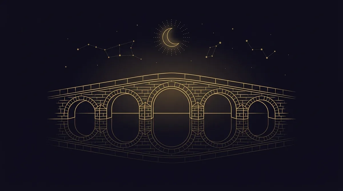 Dream symbol: a Bridge — Crossing between two phases
