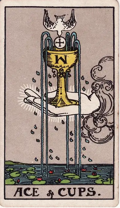 Ace of Cups — Rider–Waite–Smith tarot card