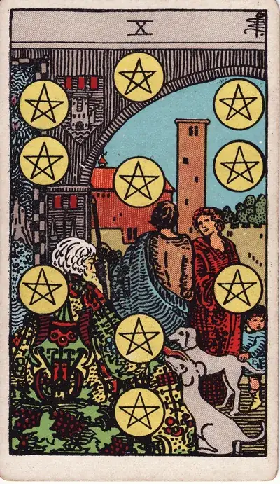 Ten of Pentacles — Rider–Waite–Smith tarot card