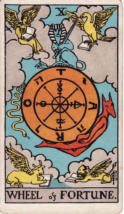 Wheel of Fortune — Rider–Waite–Smith tarot card